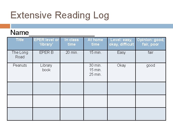 Extensive Reading Log Name_________ Title EPER level or In class At home Class______ ‘library’ Extensive Reading Log Name_________ Title EPER level or In class At home Class______ ‘library’