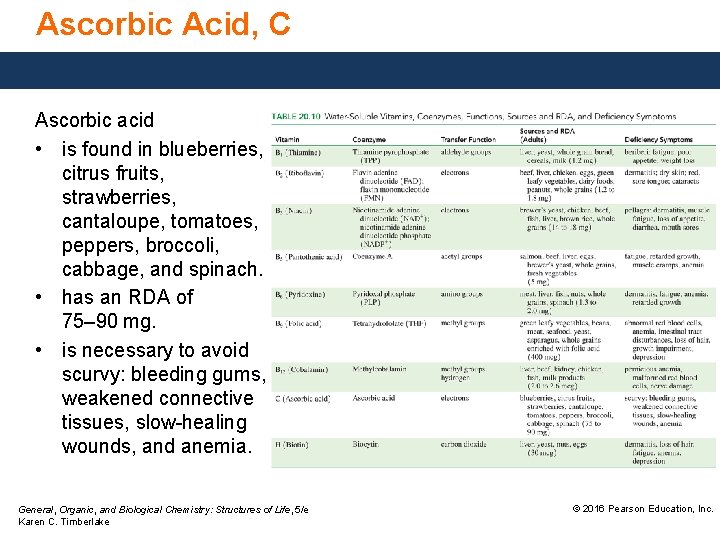 Ascorbic Acid, C Ascorbic acid • is found in blueberries, citrus fruits, strawberries, cantaloupe,