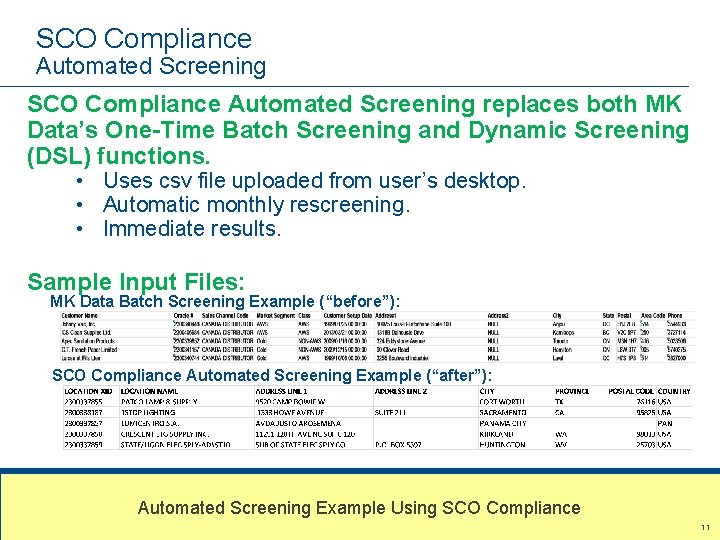 SCO Compliance Automated Screening replaces both MK Data’s One-Time Batch Screening and Dynamic Screening