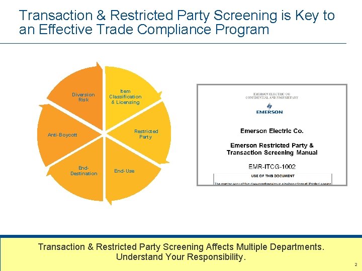 Transaction & Restricted Party Screening is Key to an Effective Trade Compliance Program Diversion