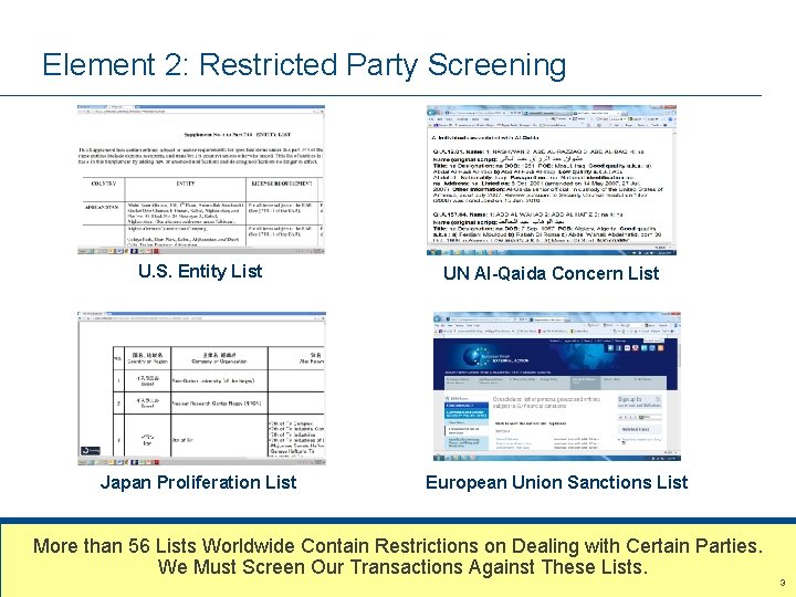 Element 2: Restricted Party Screening U. S. Entity List Japan Proliferation List UN Al-Qaida