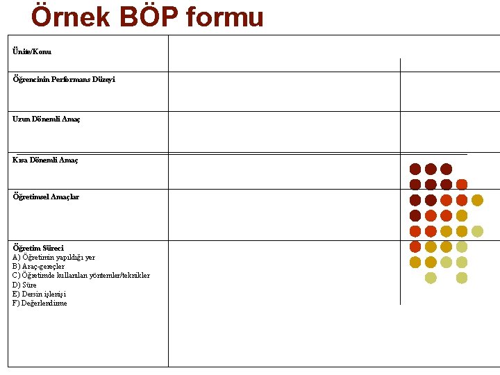 Örnek BÖP formu Ünite/Konu Öğrencinin Performans Düzeyi Uzun Dönemli Amaç Kısa Dönemli Amaç Öğretimsel