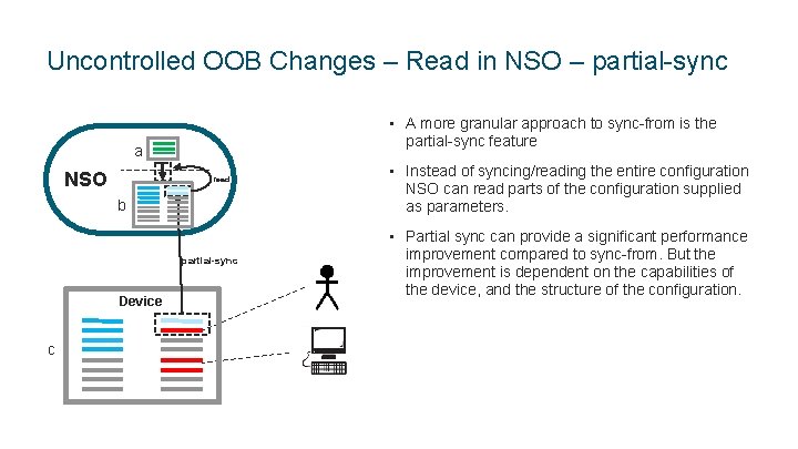 Uncontrolled OOB Changes – Read in NSO – partial-sync • A more granular approach