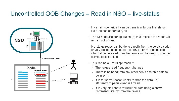 Uncontrolled OOB Changes – Read in NSO – live-status • In certain scenarios it