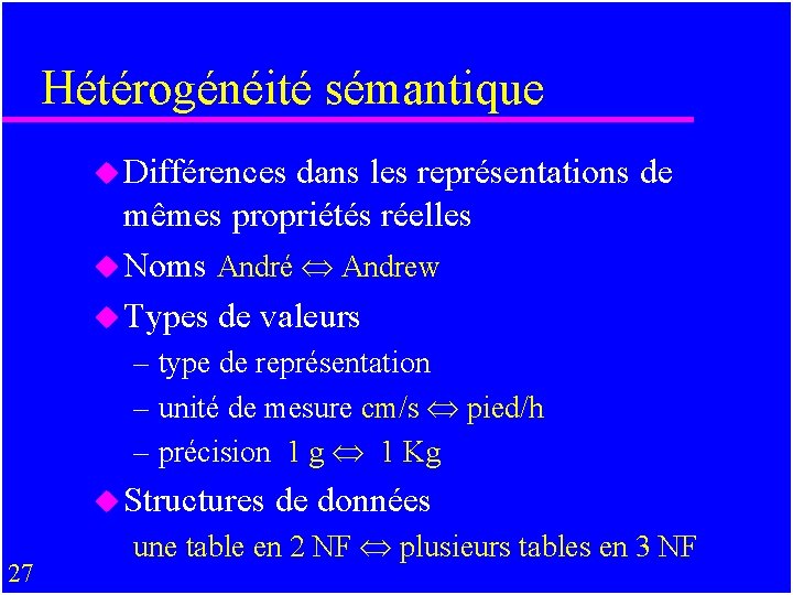 Hétérogénéité sémantique u Différences dans les représentations de mêmes propriétés réelles u Noms André