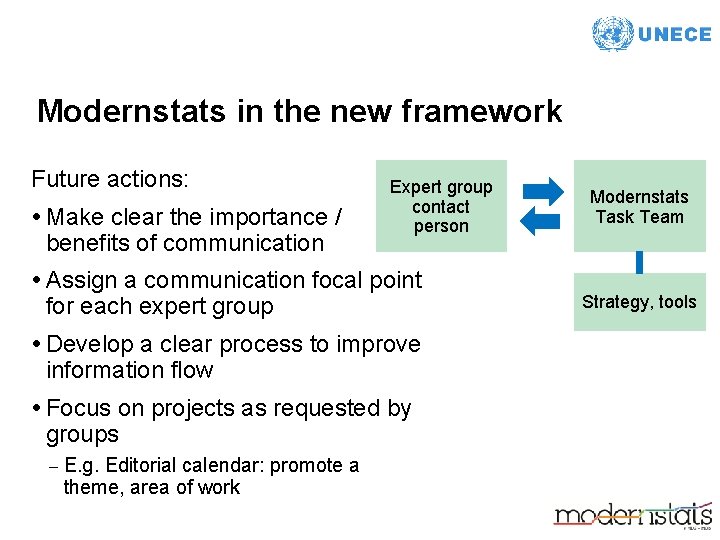 Modernstats in the new framework Future actions: • Make clear the importance / benefits
