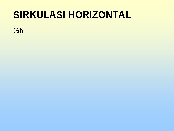 SIRKULASI HORIZONTAL Gb 