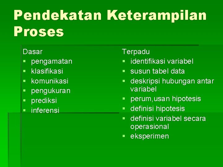 Pendekatan Keterampilan Proses Dasar § pengamatan § klasifikasi § komunikasi § pengukuran § prediksi