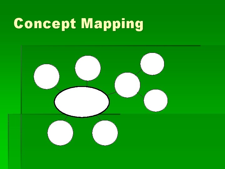 Concept Mapping 