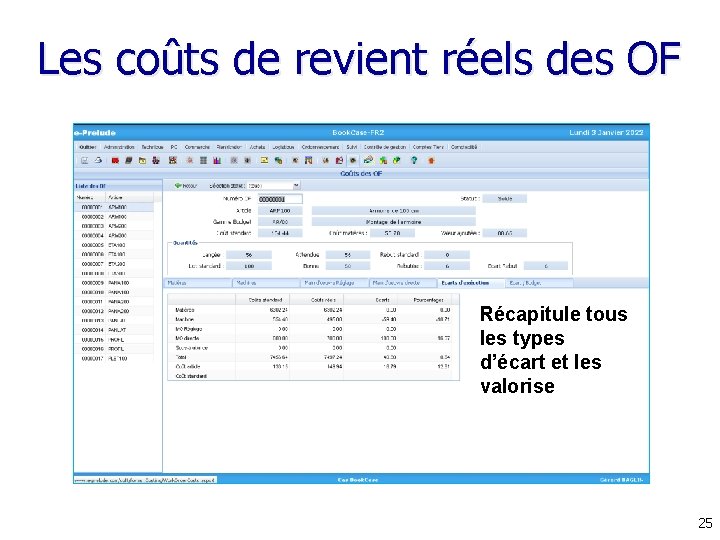 Les coûts de revient réels des OF Récapitule tous les types d’écart et les
