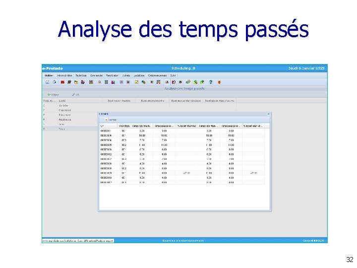 Analyse des temps passés 32 