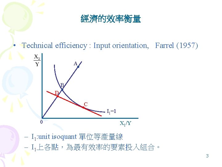 經濟的效率衡量 • Technical efficiency : Input orientation, Farrel (1957) A B D C I