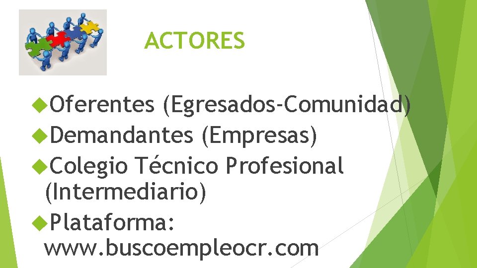 ACTORES Oferentes (Egresados-Comunidad) Demandantes (Empresas) Colegio Técnico Profesional (Intermediario) Plataforma: www. buscoempleocr. com 