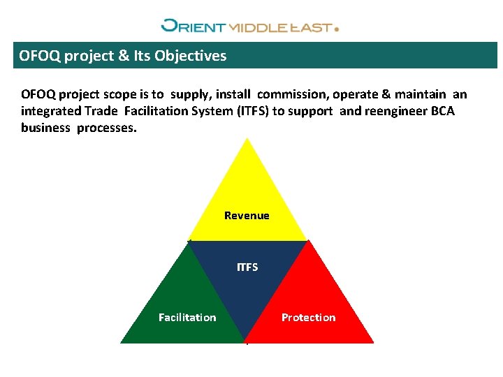 OFOQ project & Its Objectives OFOQ project scope is to supply, install commission, operate