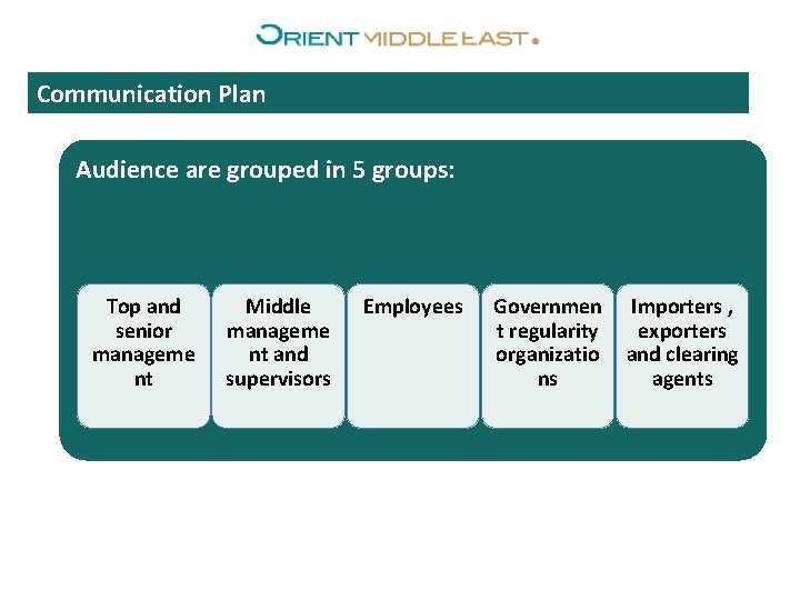 Communication Plan Audience are grouped in 5 groups: Top and senior manageme nt Middle