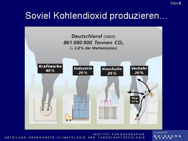 Folie 8 Soviel Kohlendioxid produzieren… ABTEILUNG ANGEWANDTE KLIMATOLOGIE INSTITUT FÜR GEOGRAPHIE UND LANDSCHAFTSÖKOLOGIE 