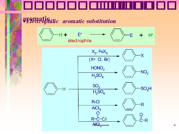 ������ aromatic • Electrophilic aromatic substitution 403221 -aromatic 12 