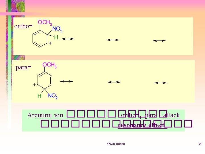 ortho- para- Arenium ion ����� ortho-, para- attack �������� resonance effect 403221 -aromatic 24