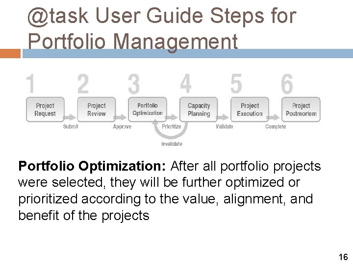 @task User Guide Steps for Portfolio Management Portfolio Optimization: After all portfolio projects were