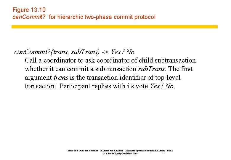 Figure 13. 10 can. Commit? for hierarchic two-phase commit protocol can. Commit? (trans, sub.