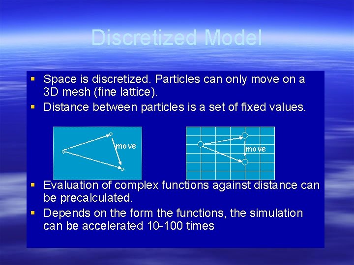 Discretized Model § Space is discretized. Particles can only move on a 3 D