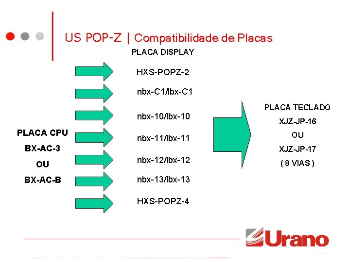 US POP-Z | Compatibilidade de Placas PLACA DISPLAY HXS-POPZ-2 nbx-C 1/lbx-C 1 nbx-10/lbx-10 PLACA
