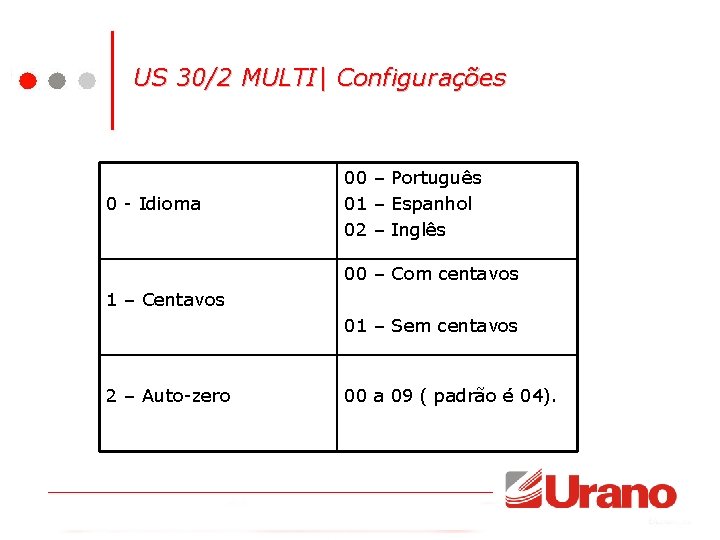 US 30/2 MULTI| Configurações 0 - Idioma 00 – Português 01 – Espanhol 02