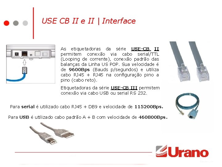 USE CB II e II | Interface As etiquetadoras da série USE-CB II permitem