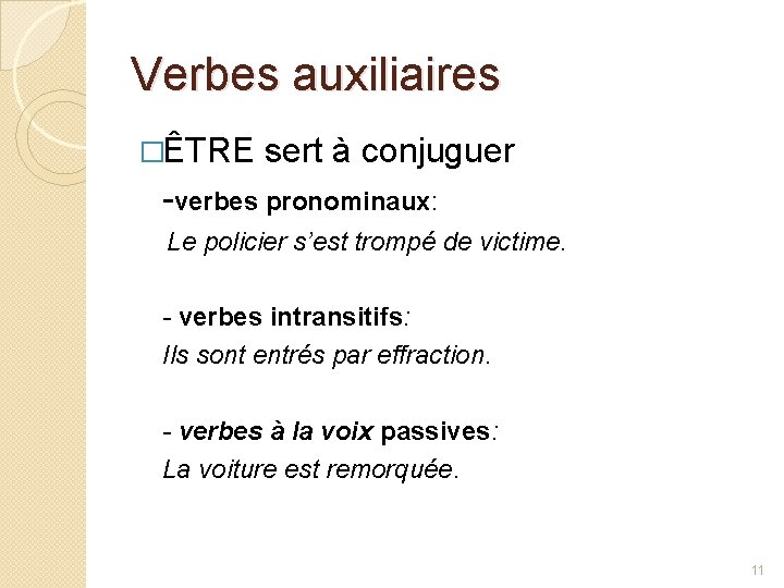 Verbes auxiliaires �ÊTRE sert à conjuguer -verbes pronominaux: Le policier s’est trompé de victime. Verbes auxiliaires �ÊTRE sert à conjuguer -verbes pronominaux: Le policier s’est trompé de victime.