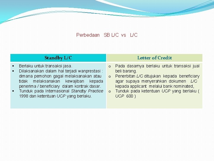 Perbedaan SB L/C vs L/C Standby L/C § § § Berlaku untuk transaksi jasa.