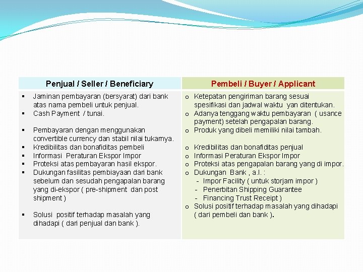 § § § § Penjual / Seller / Beneficiary Pembeli / Buyer / Applicant