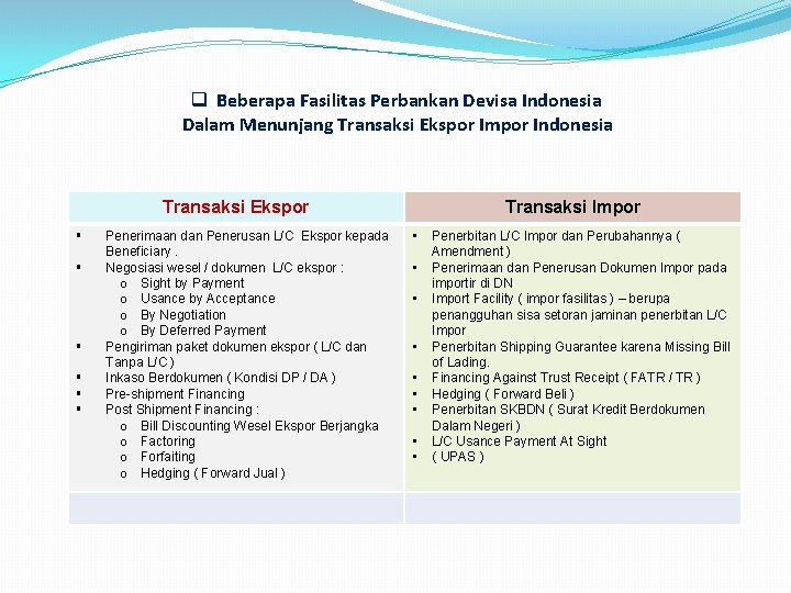 q Beberapa Fasilitas Perbankan Devisa Indonesia Dalam Menunjang Transaksi Ekspor Impor Indonesia Transaksi Ekspor