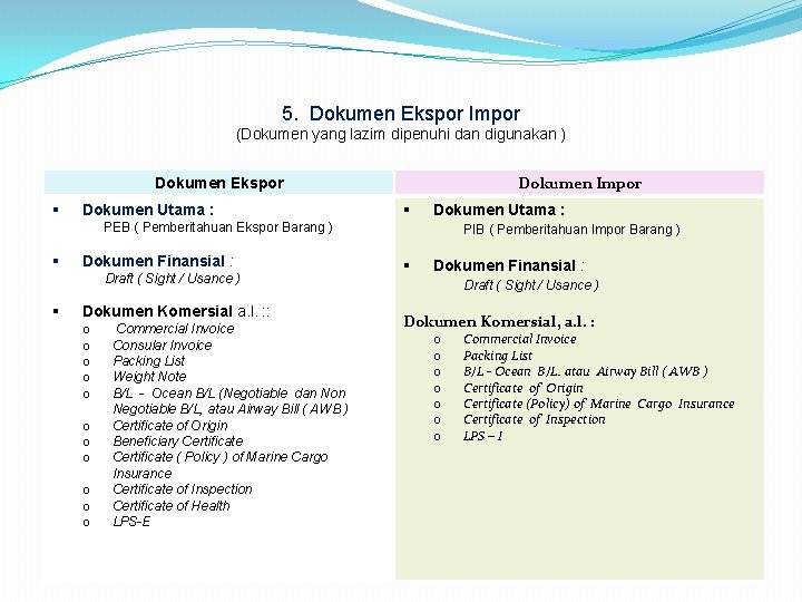 5. Dokumen Ekspor Impor (Dokumen yang lazim dipenuhi dan digunakan ) Dokumen Impor Dokumen