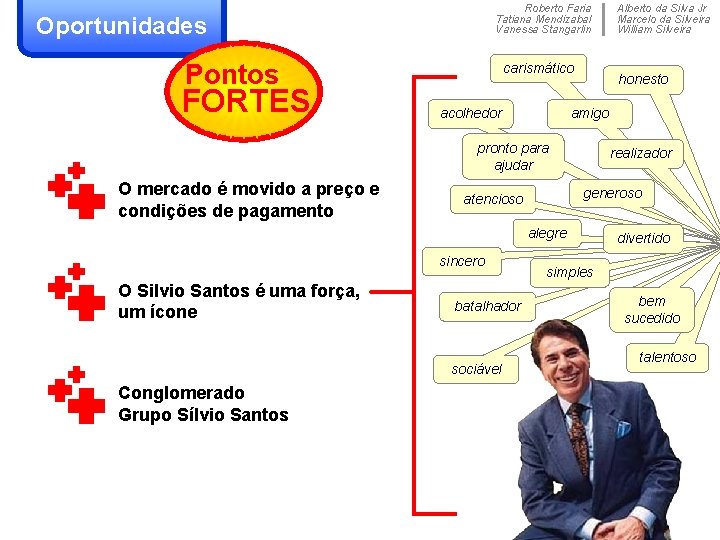 Roberto Faria Tatiana Mendizabal Vanessa Stangarlin Oportunidades Pontos FORTES carismático acolhedor honesto amigo pronto