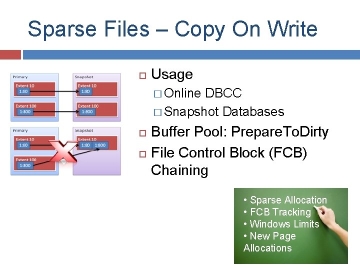 Sparse Files – Copy On Write Usage � Online DBCC � Snapshot Databases Buffer