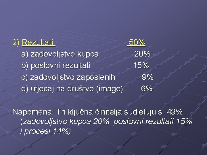 2) Rezultati 50% a) zadovoljstvo kupca 20% b) poslovni rezultati 15% c) zadovoljstvo zaposlenih