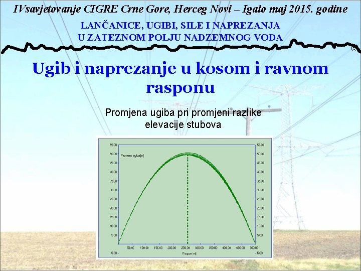 IVsavjetovanje CIGRE Crne Gore, Herceg Novi – Igalo maj 2015. godine LANČANICE, UGIBI, SILE