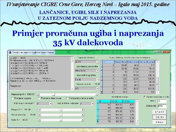 IVsavjetovanje CIGRE Crne Gore, Herceg Novi – Igalo maj 2015. godine LANČANICE, UGIBI, SILE