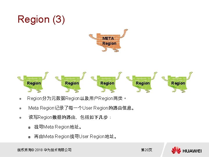 Region (3) META Region l Region分为元数据Region以及用户Region两类。 l Meta Region记录了每一个User Region的路由信息。 l 读写Region数据的路由，包括如下几步： p 找寻Meta