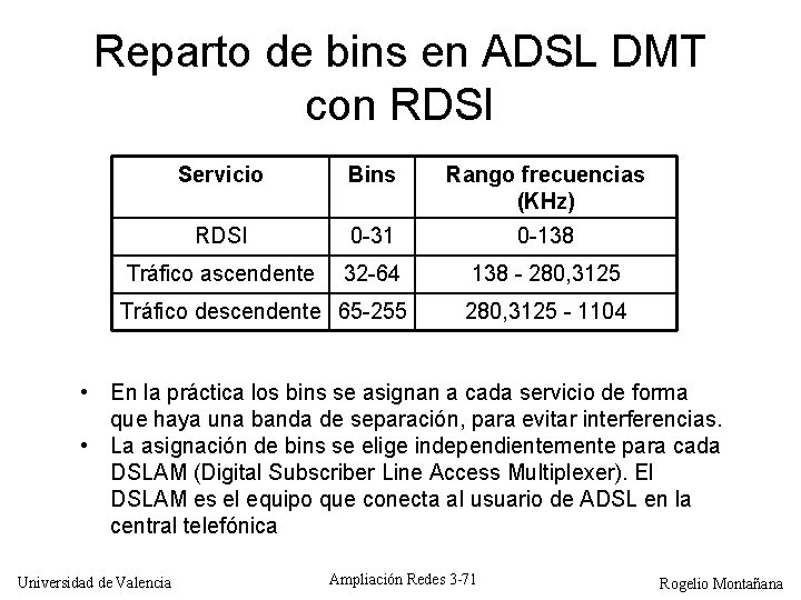 Reparto de bins en ADSL DMT con RDSI Servicio Bins Rango frecuencias (KHz) RDSI