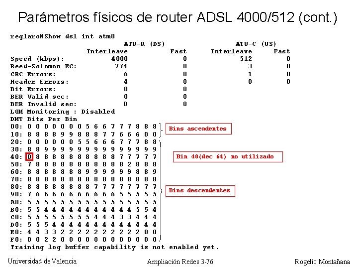 Parámetros físicos de router ADSL 4000/512 (cont. ) reglaro#Show dsl int atm 0 ATU-R
