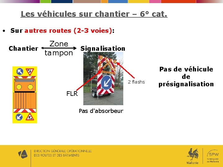Les véhicules sur chantier – 6° cat. • Sur autres routes (2 -3 voies):