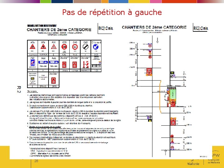 Pas de répétition à gauche 28 