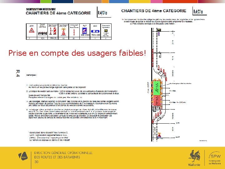 Prise en compte des usagers faibles! 30 