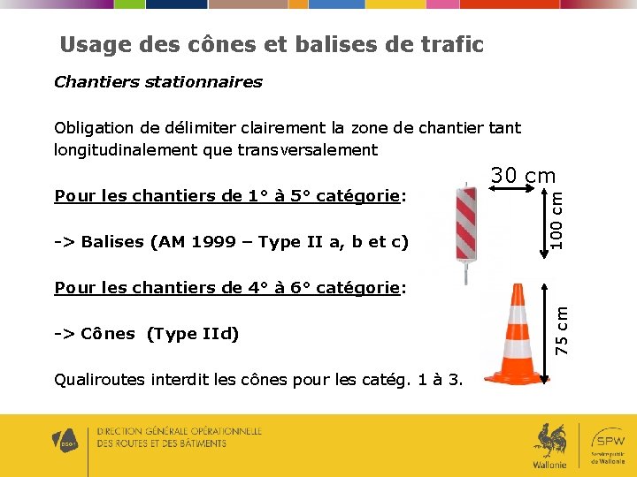 Usage des cônes et balises de trafic Chantiers stationnaires Obligation de délimiter clairement la