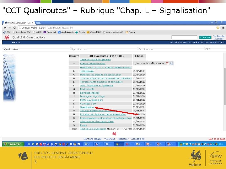 "CCT Qualiroutes" – Rubrique "Chap. L – Signalisation" 5 