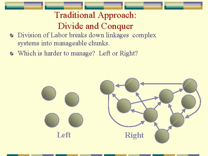 Traditional Approach: Divide and Conquer Division of Labor breaks down linkages complex systems into