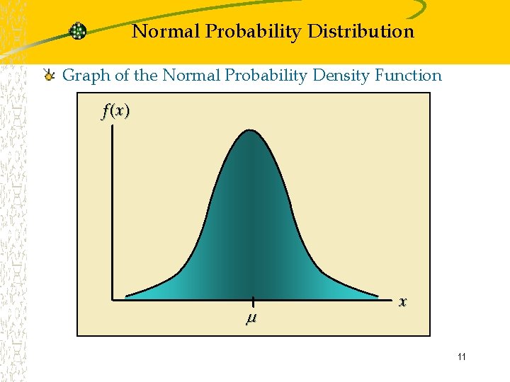 Normal Probability Distribution Graph of the Normal Probability Density Function f (x) x 11