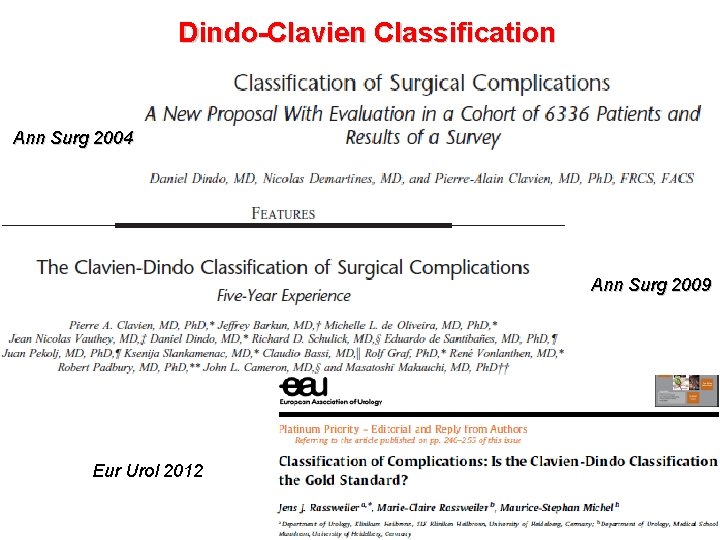 Dindo-Clavien Classification Ann Surg 2004 Ann Surg 2009 Eur Urol 2012 