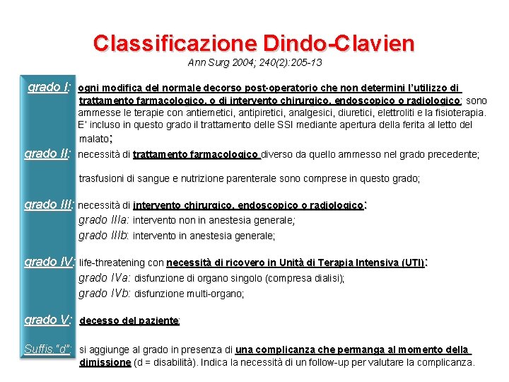 Classificazione Dindo-Clavien Ann Surg 2004; 240(2): 205 -13 grado I: ogni modifica del normale